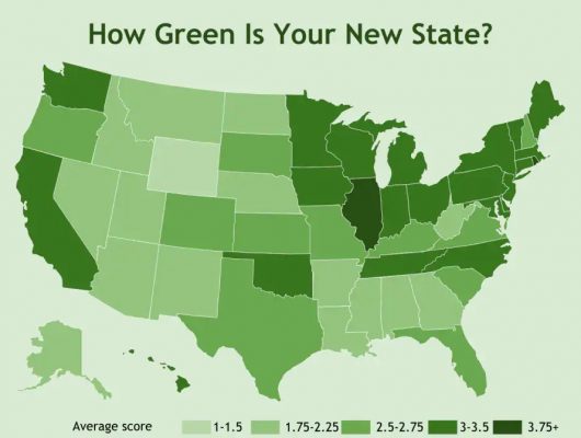How Green is Your State?